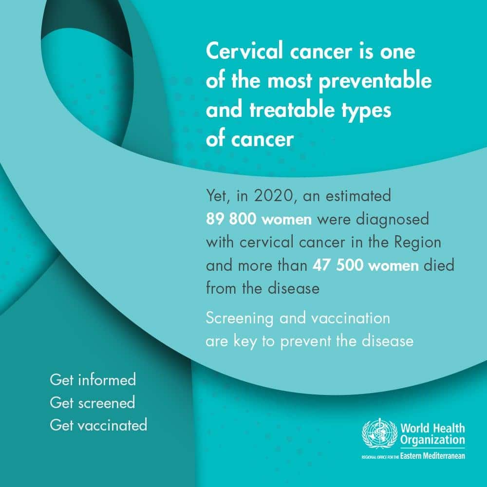 Cervical cancer imagery